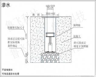 http://www.szslufei.com/uploadfile/什么,是,升降,柱,升降,柱,属于,控制,车辆,通,